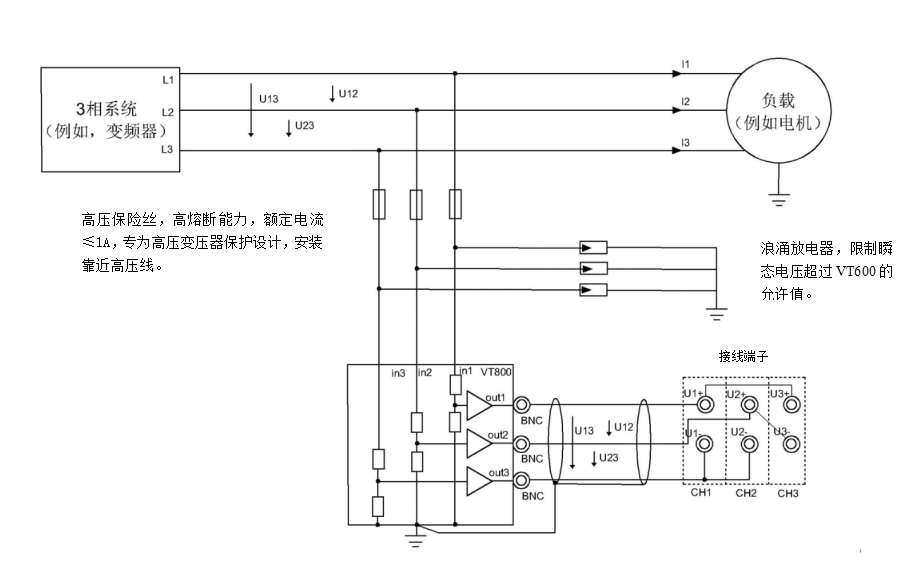 VT600 高壓分壓器 VT600 高壓分壓器